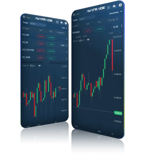 AvaTrade Mobile App